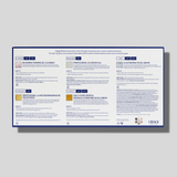 Bestsellers Trial Kit